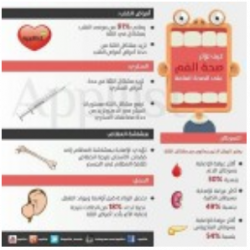 DR SENDA KAREM Ween.tn