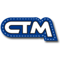 CTM, COMMERCE TEXTILE MLIK ET CIE